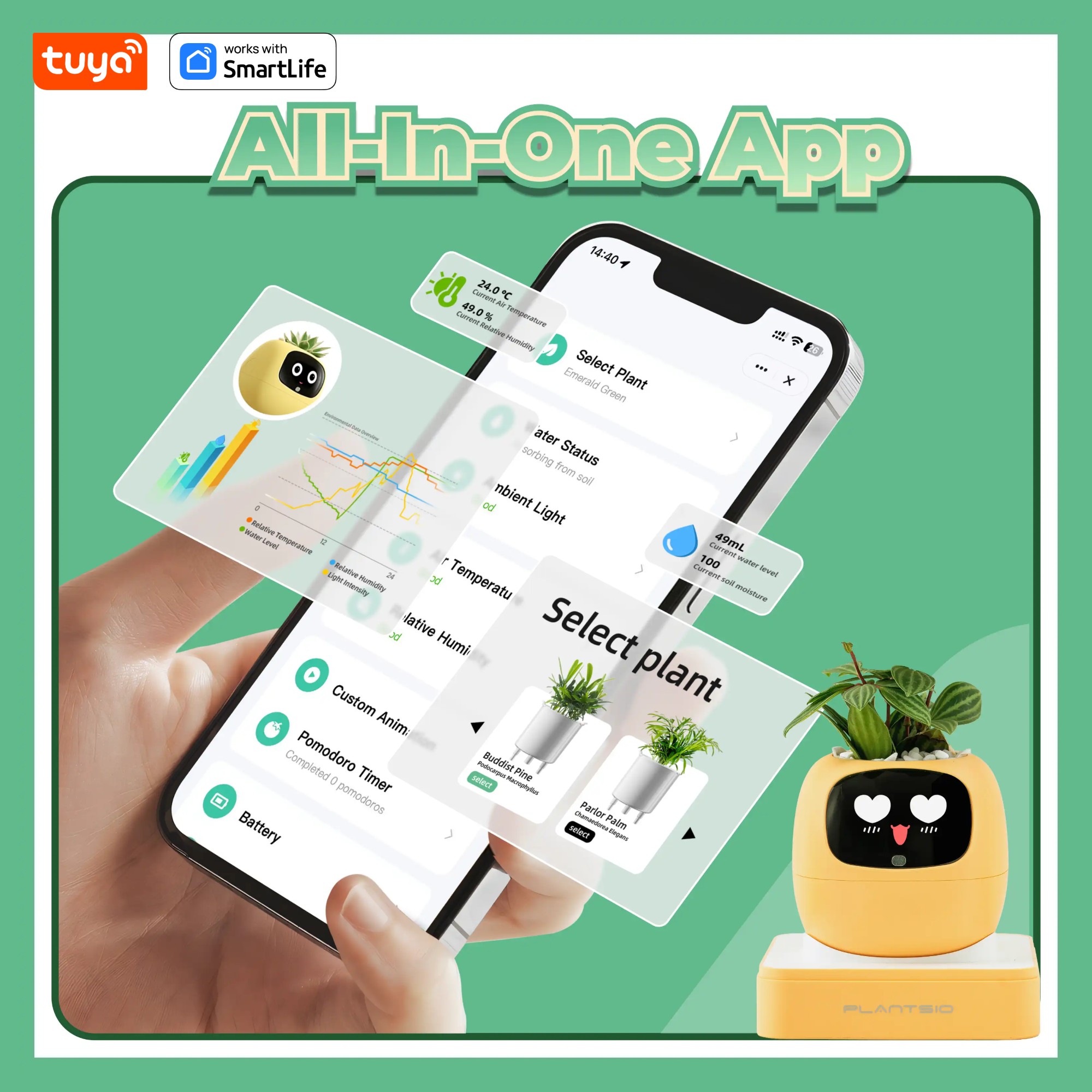NEW Tuya Ivy'Gen 2' Smart Plan - Tech Accessories Gifts 评论和价格