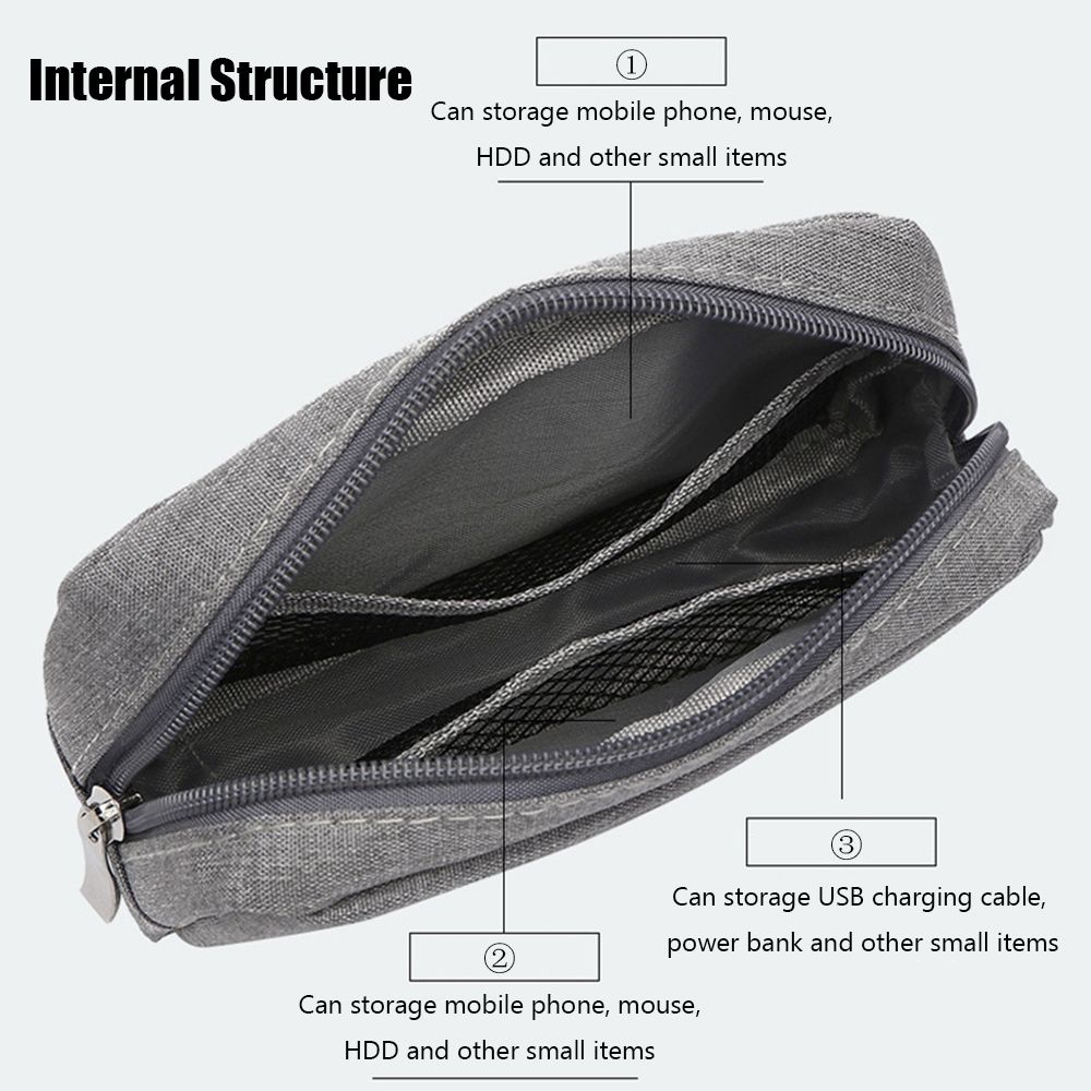 Portable USB Cable Earphone Or - Cable Organizer Bag 评论和价格